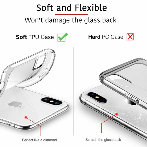 Clear soft gel - silicone, case