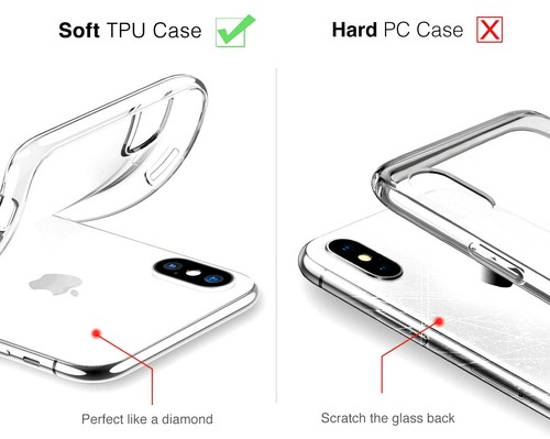 Clear back cover - back, for